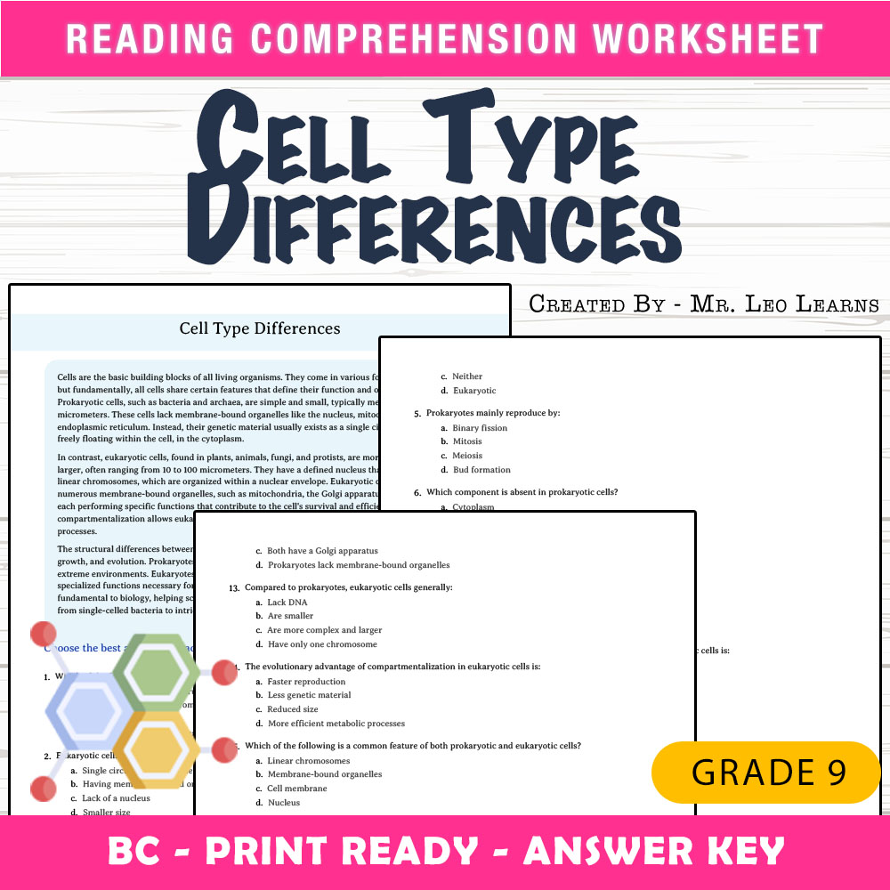 Grade 9 Science worksheet mcq paper worksheet — Grade 9 Science — Worksheet MCQ Paper for Mastering Cell Type Differences…