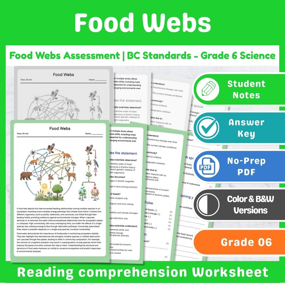 Grade 6 Science – Ecosystems Assessment & Ecology Lesson Bundle | Standards-Aligned — included worksheet 5