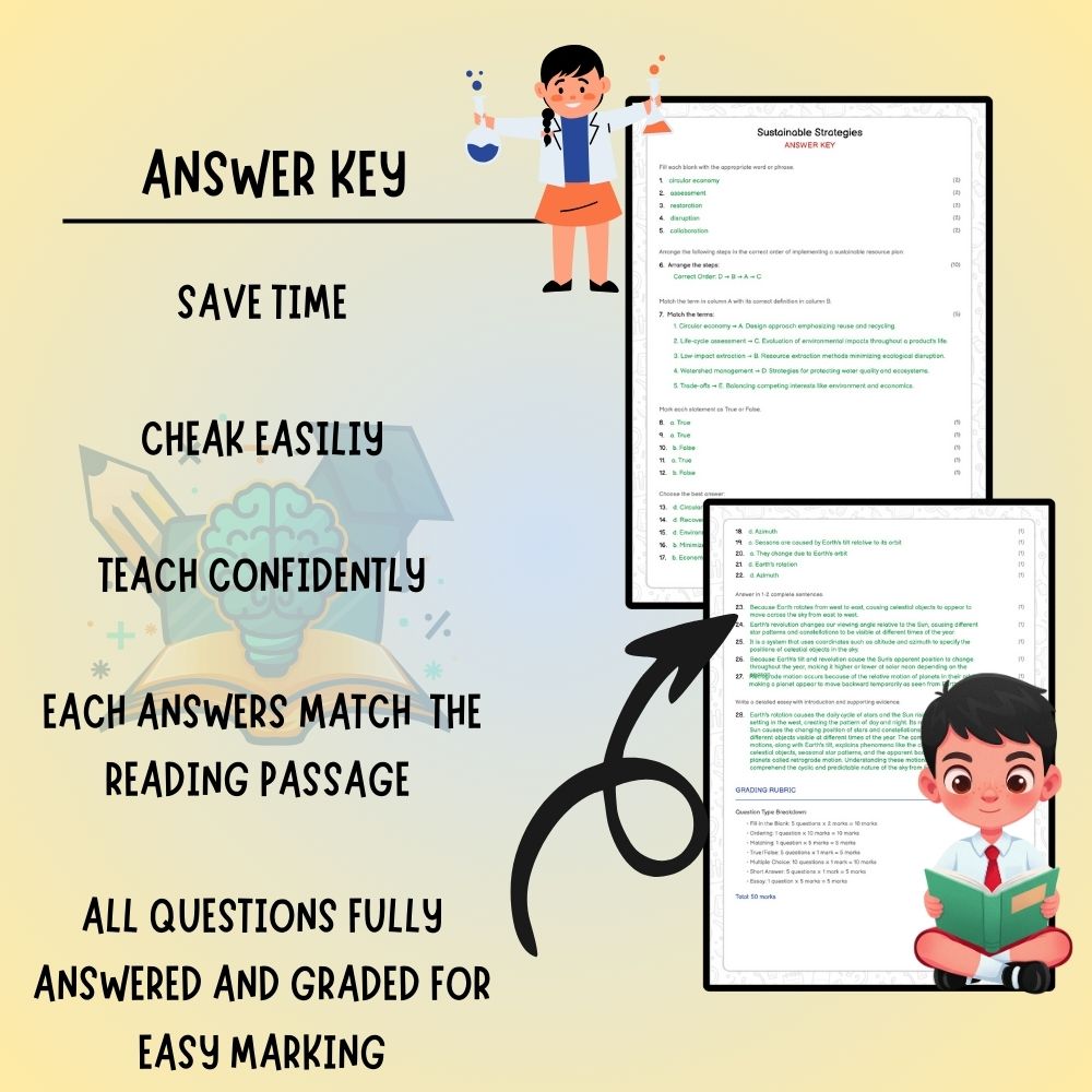 Grade 10 Science worksheet worksheet — Grade 10 Science | Sustainable Strategies Worksheet (PDF) aligned with Ontario stan…