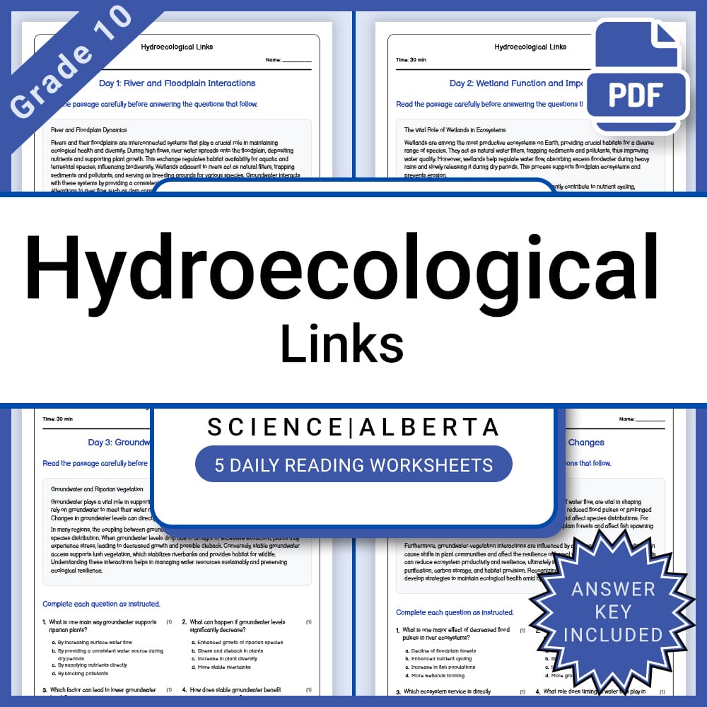Grade 10 Science Full Year Bundle | Energy, Electricity, and Alberta Curriculum — included worksheet 19