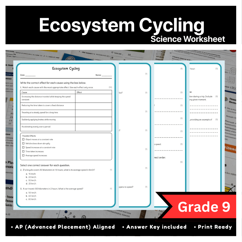Grade 9 Science | Ecosystem Cycling Worksheet (AP Standards) PDF