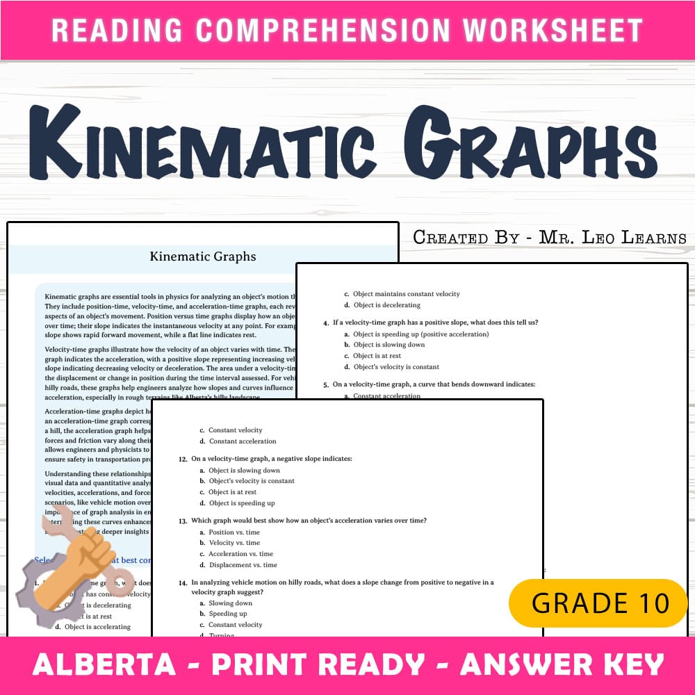 Grade 10 Science worksheet mcq paper worksheet — Grade 10 Science — Worksheet MCQ Paper for Mastering Kinematic Graphs — p…