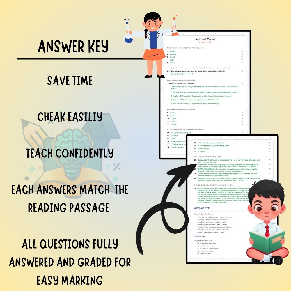 Grade 6 Science worksheet worksheet — 6th Grade Science | Apparent Motion Worksheet (PDF ) – Ontario Standards — page 3