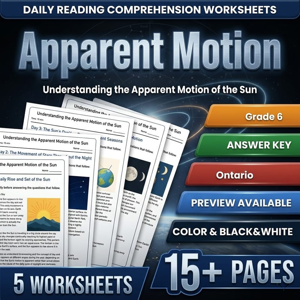 Grade 6 Science Full Year Bundle – Ontario Daily Reading Worksheets — included worksheet 16