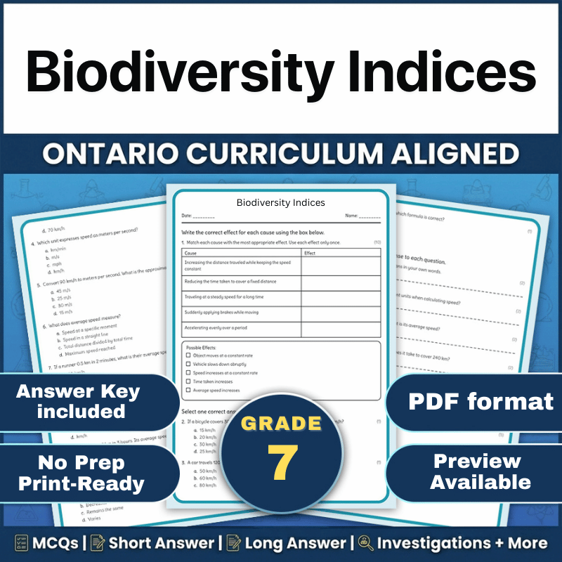 Grade 7 Science – Biodiversity Indices Worksheet (Ontario) (Practice Set)
