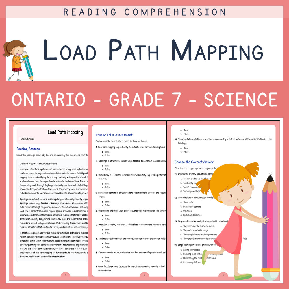 Grade 7 Science worksheet worksheet — Grade 7 Science | Load Path Mapping Worksheet & Answer Key – Ontario Standards — page 1