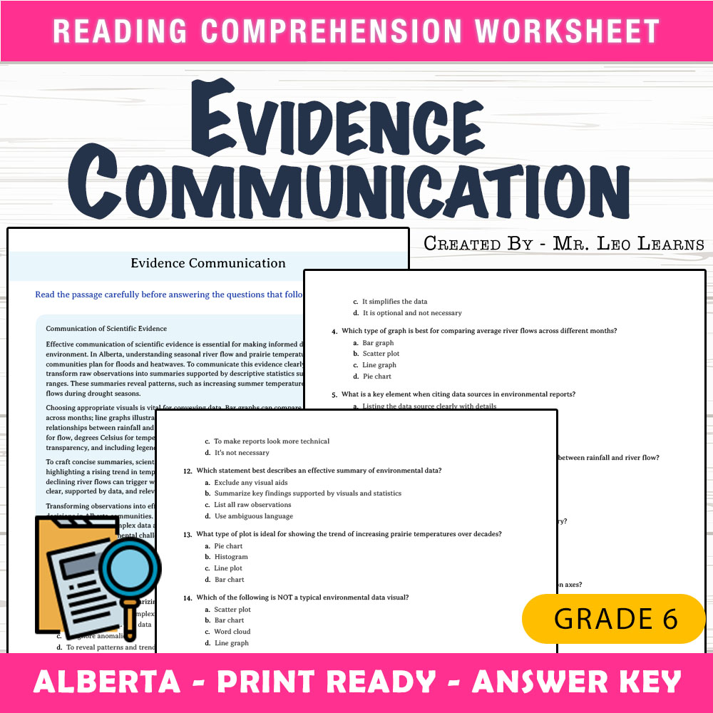 Grade 6 Science worksheet mcq paper worksheet — Grade 6 Science — Evidence Communication Worksheet MCQ Paper for Mastery —…