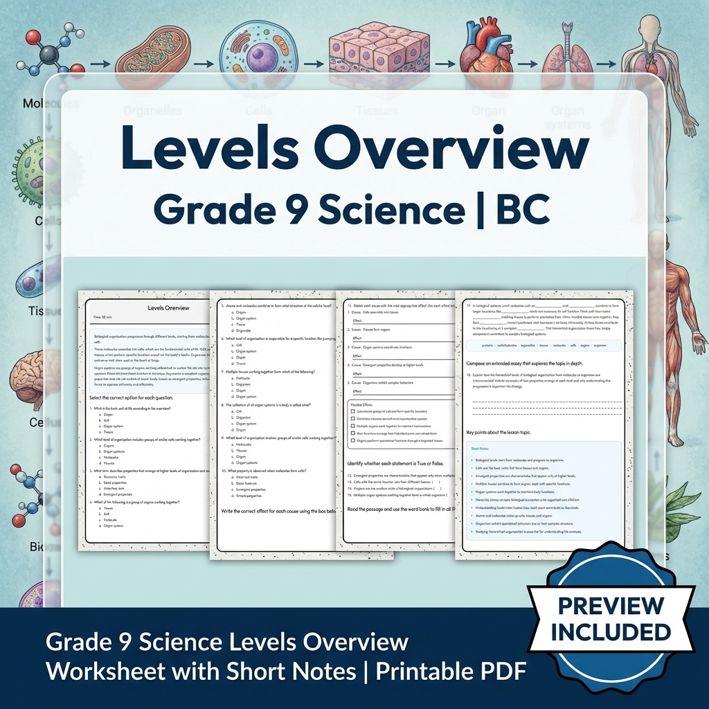 Grade 9 Science Full Year Bundle | BC Framework Students Practice — included worksheet 16