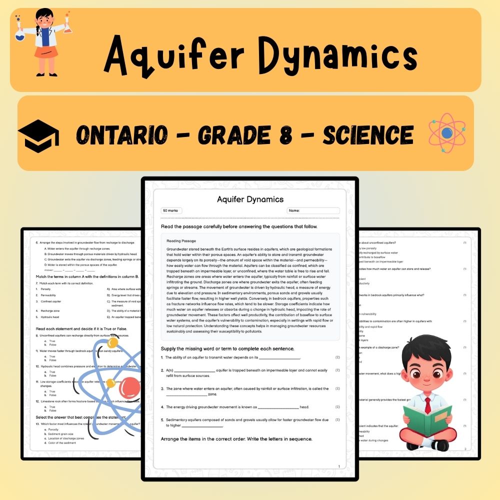 Grade 8 Science worksheet worksheet — Grade 8 Science | Aquifer Dynamics Worksheet (PDF ) for Ontario Standards — page 1