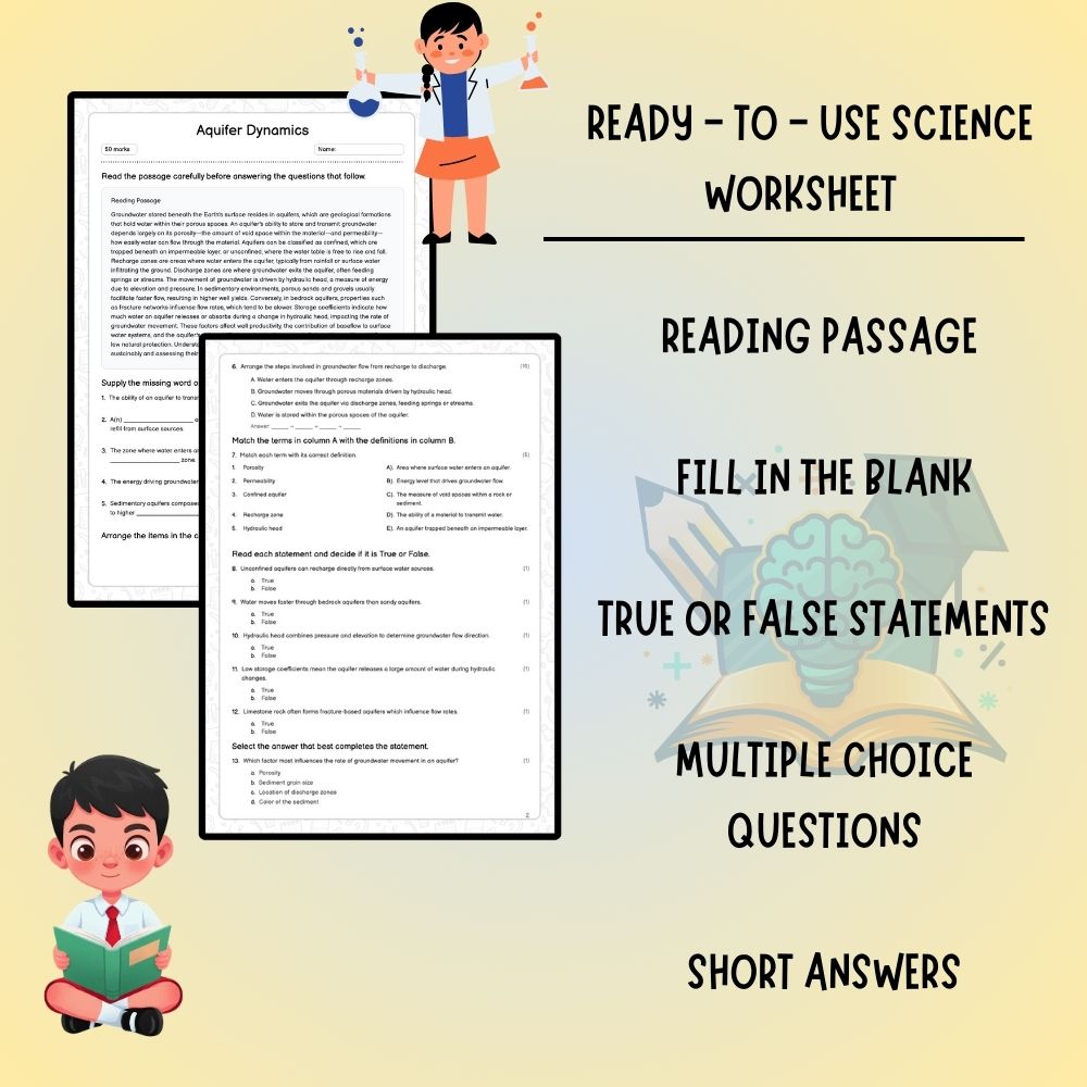 Grade 8 Science worksheet worksheet — Grade 8 Science | Aquifer Dynamics Worksheet (PDF ) for Ontario Standards — page 2
