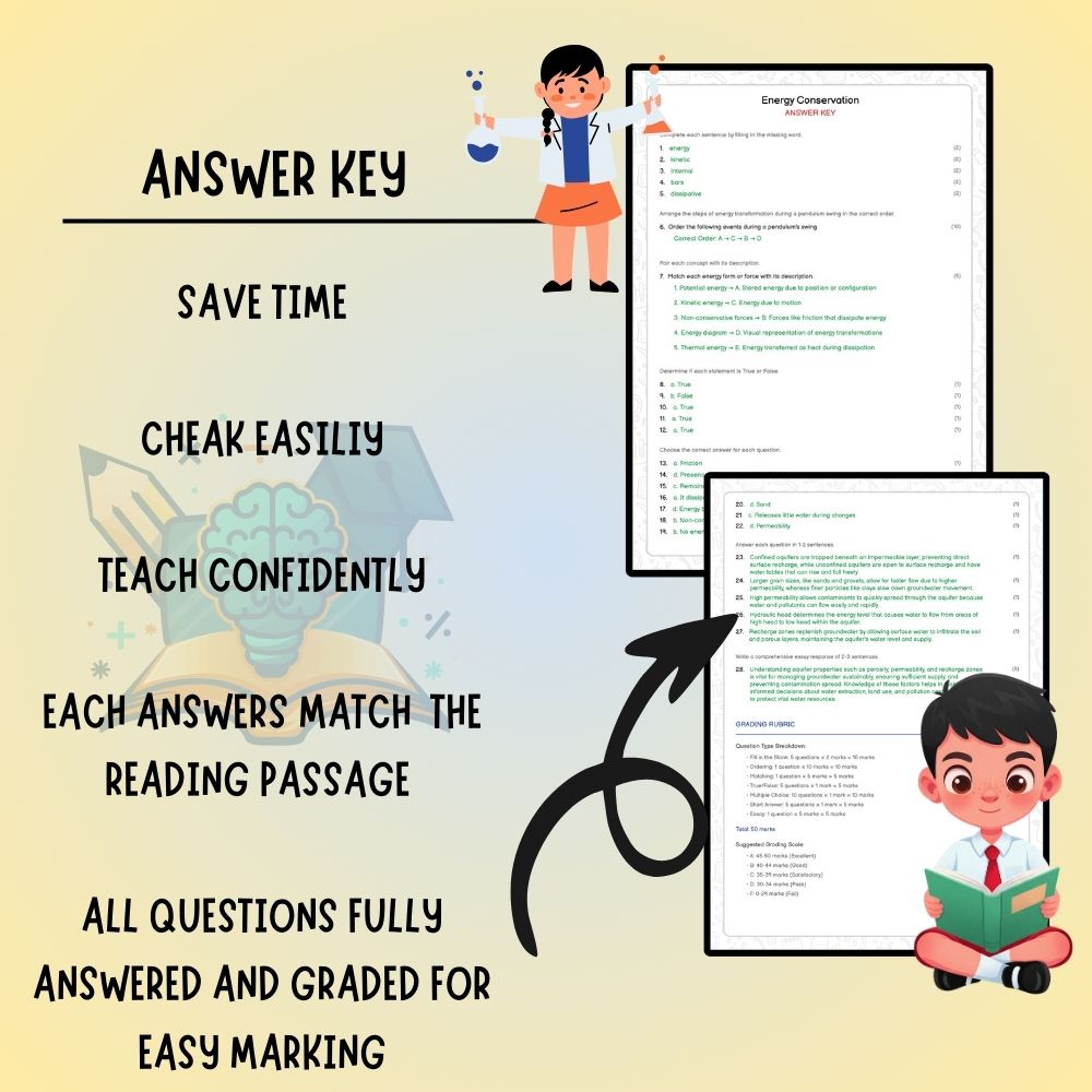 Grade 11 Science worksheet worksheet — Grade 11 Science – Energy Conservation Worksheet  | Ontario Curriculum — page 3