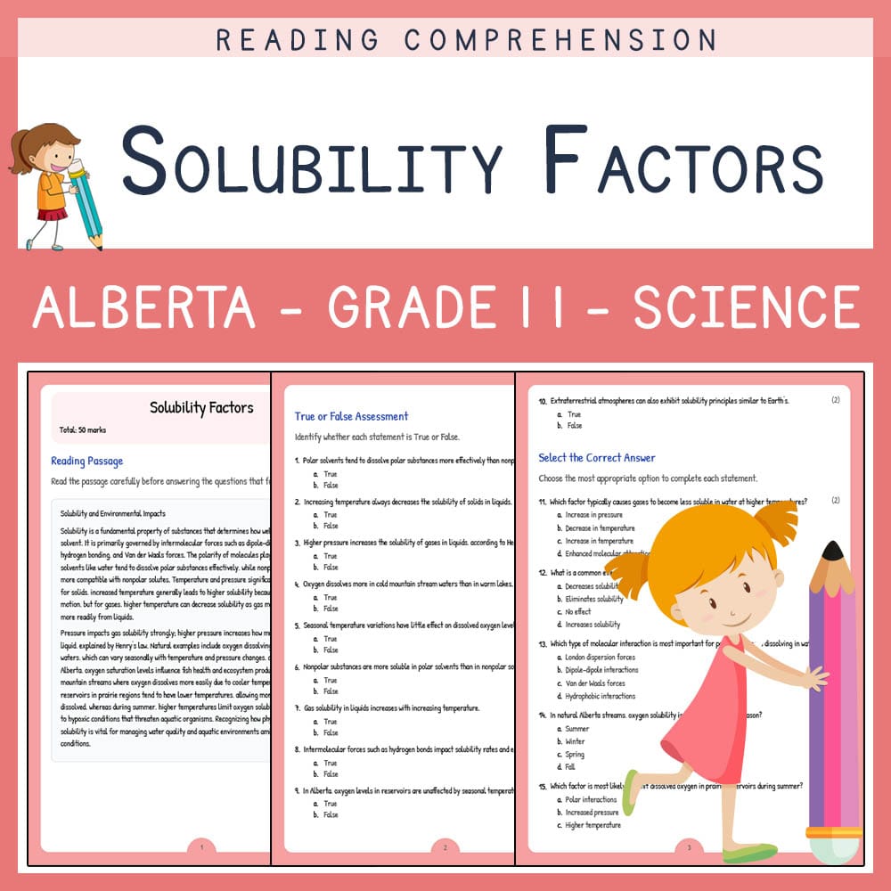 Grade 11 Science worksheet elena worksheet — Grade 11 Science | Solubility Factors Worksheet | Alberta Standards — page 1