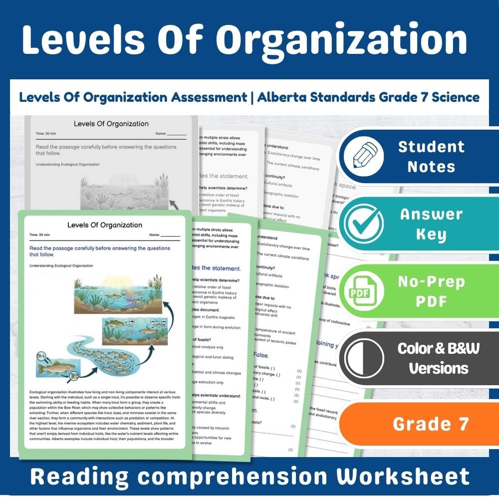Grade 7 Science assessment worksheet — Levels Of Organization Assessment | Alberta Standards Grade 7 Science — page 1