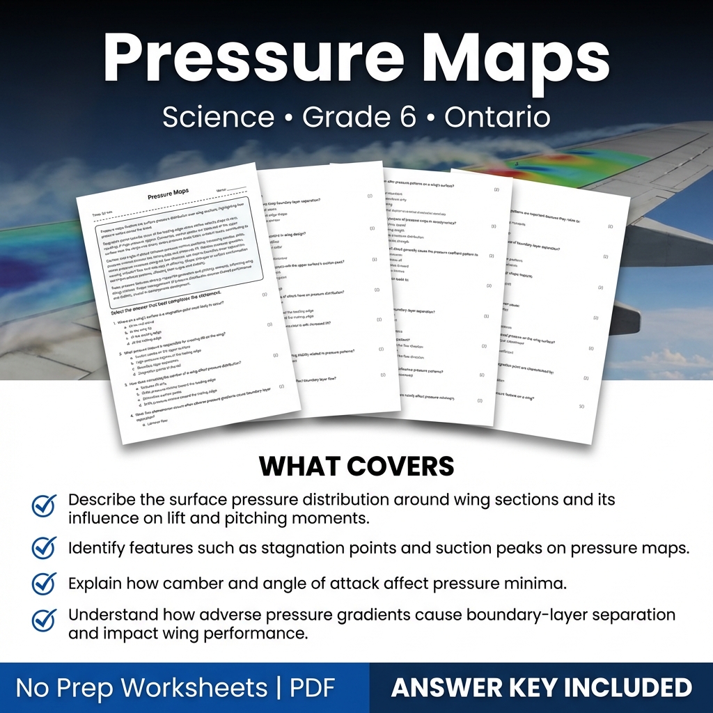 Grade 6 Science Pressure Maps Worksheet | Ontario Standards