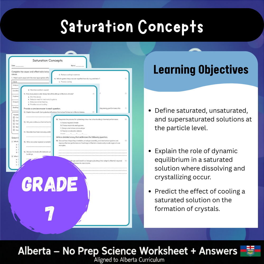 Grade 7 Science science 1 worksheet — Grade 7 Science | Saturation Concepts Worksheet (PDF) – Alberta Standard