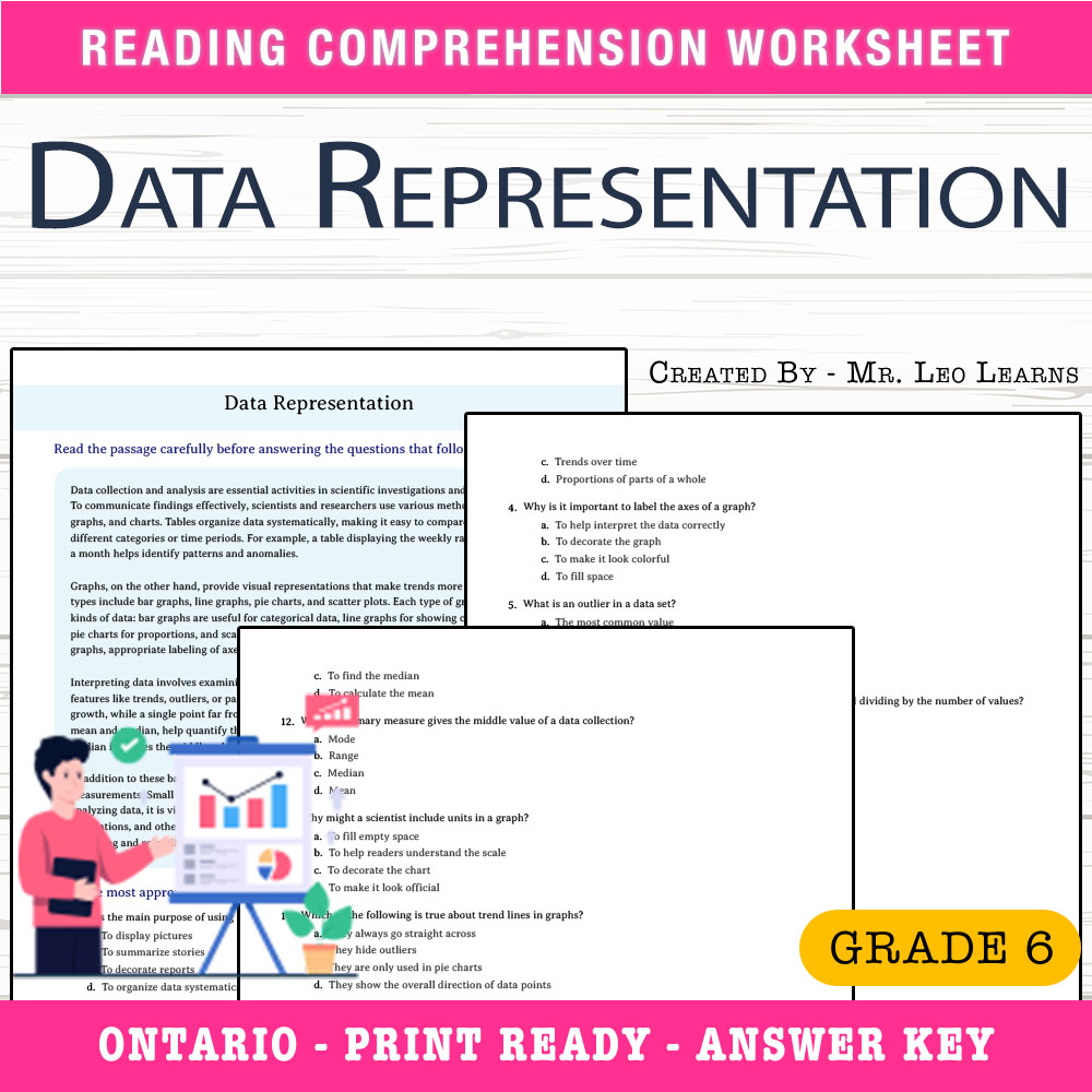 Grade 6 Science worksheet worksheet — Grade 6 Science – Data Representation Worksheet for Mastery — page 1