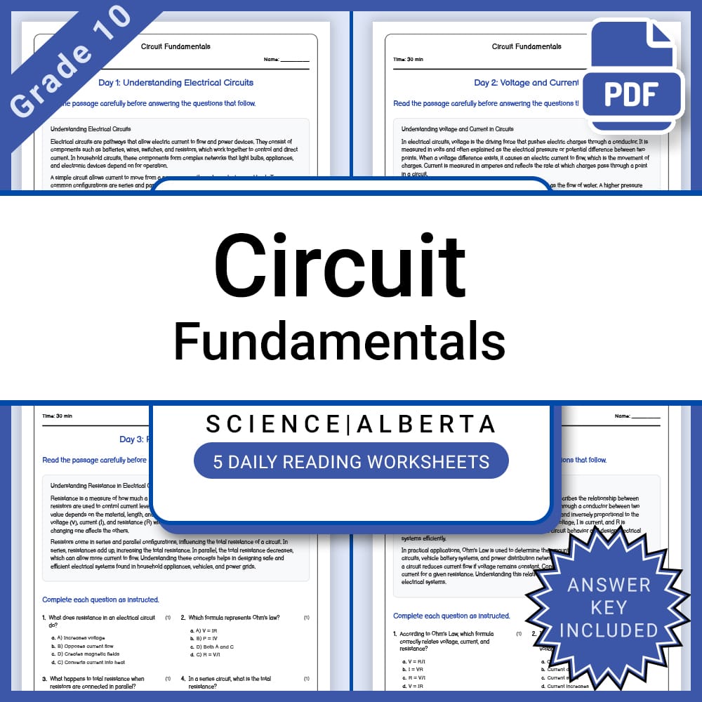 Grade 10 Science Lesson Group | Energy and Electricity Alberta Framework — included worksheet 10