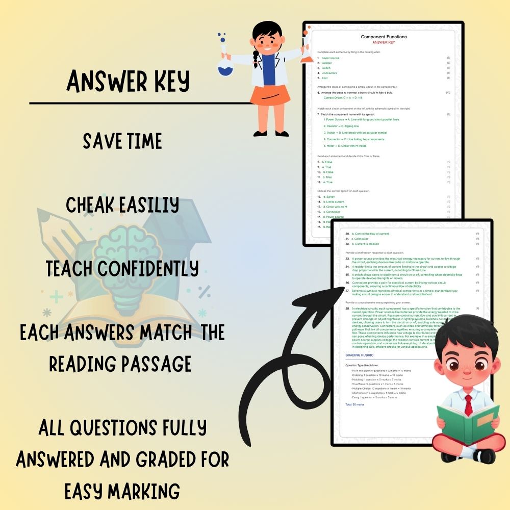 Grade 6 Science worksheet worksheet — 6th Grade Science – Component Functions Worksheet (PDF) for Ontario Standards — page 3
