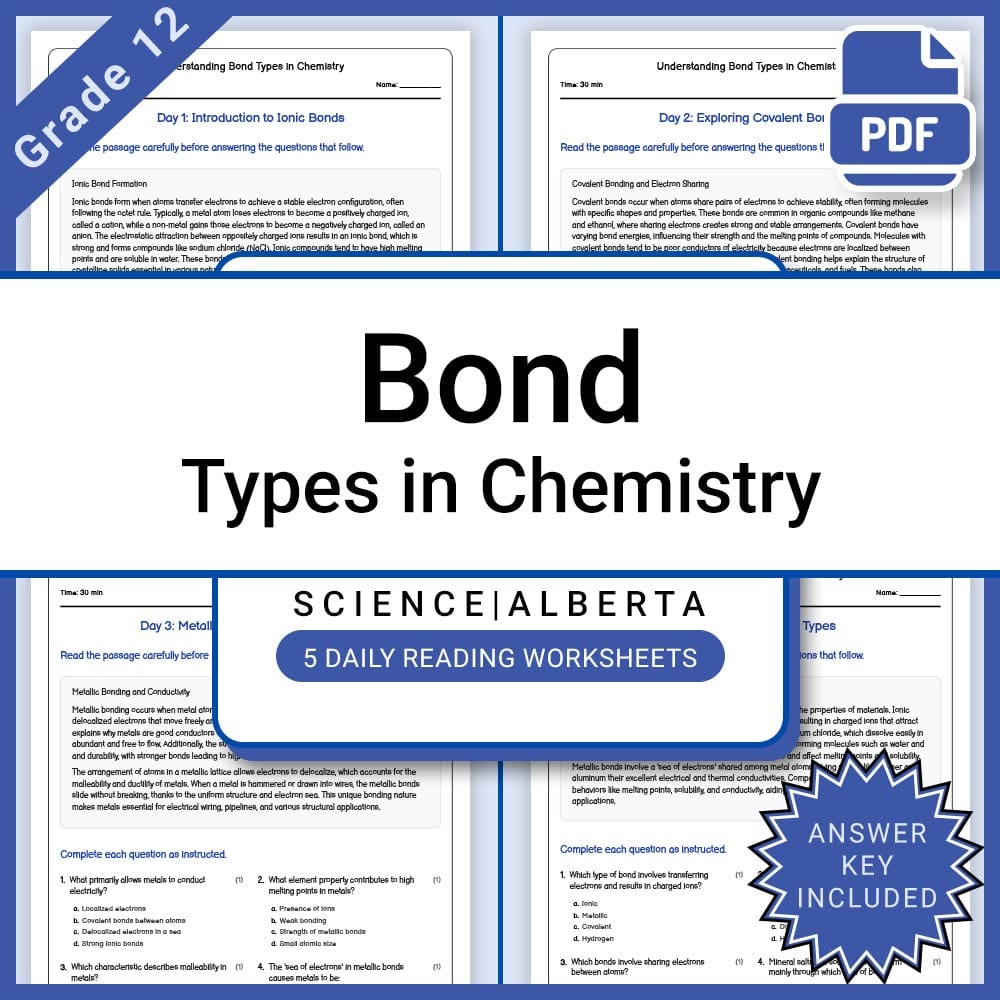 Grade 12 Science Full Year Bundle | Physics, Waves, Circuits — included worksheet 14