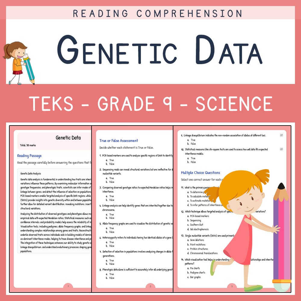 Grade 9 Science worksheet elena worksheet — Grade 9 Science | Genetic Data Worksheet | TEKS Aligned — page 1
