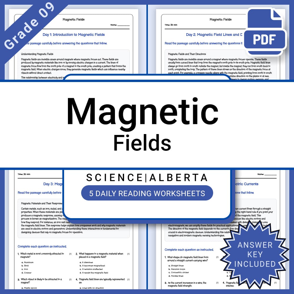Grade 9 Science Full Year Curriculum Bundle | Genetics, Energy, Physics — included worksheet 22