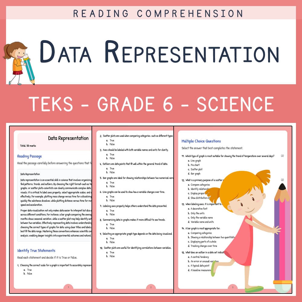 Grade 6 Science worksheet elena worksheet — Grade 6 Science | Data Representation Worksheet | TEKS Alligned — page 1