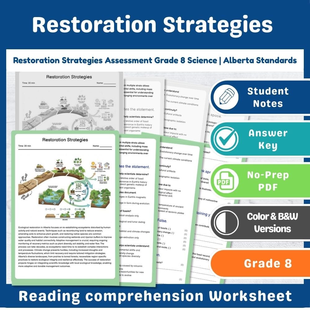Grade 8 Science assessment worksheet — Restoration Strategies Assessment Grade 8 Science | Alberta Standards — page 1