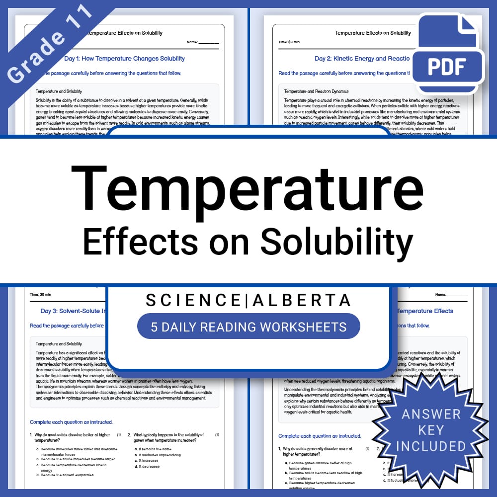 Grade 11 Science Lesson Bundle | STEM Concepts and Alberta Framework — included worksheet 3