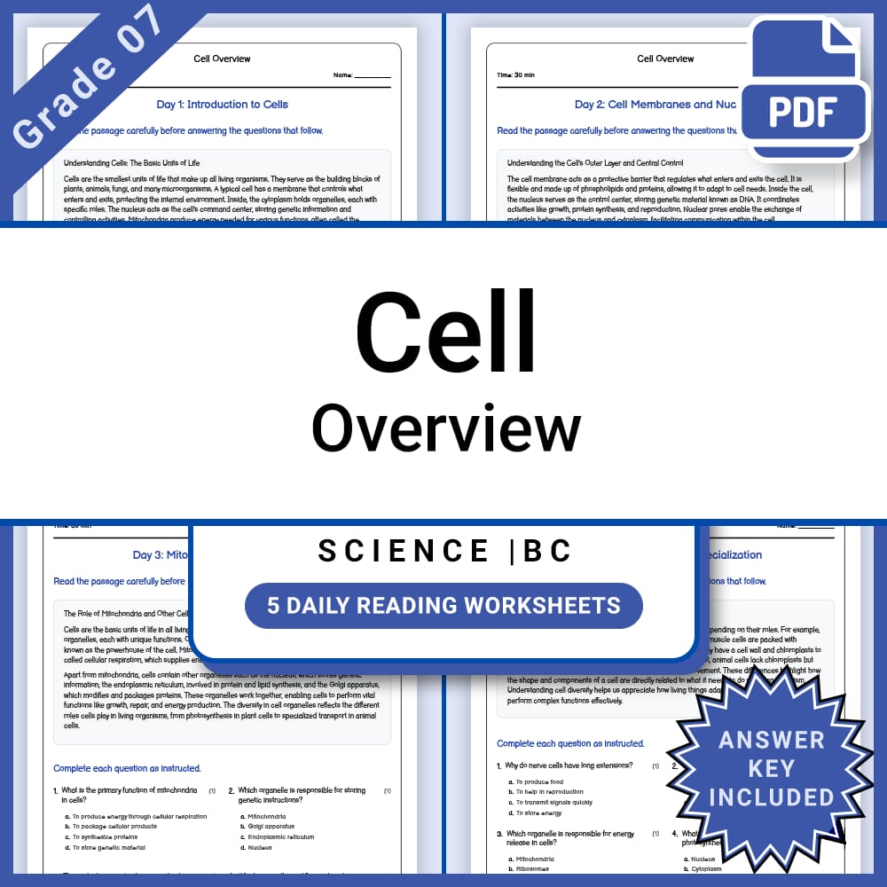 Grade 7 Science Lesson Group Bundle | Cell Structures and Processes — included worksheet 4