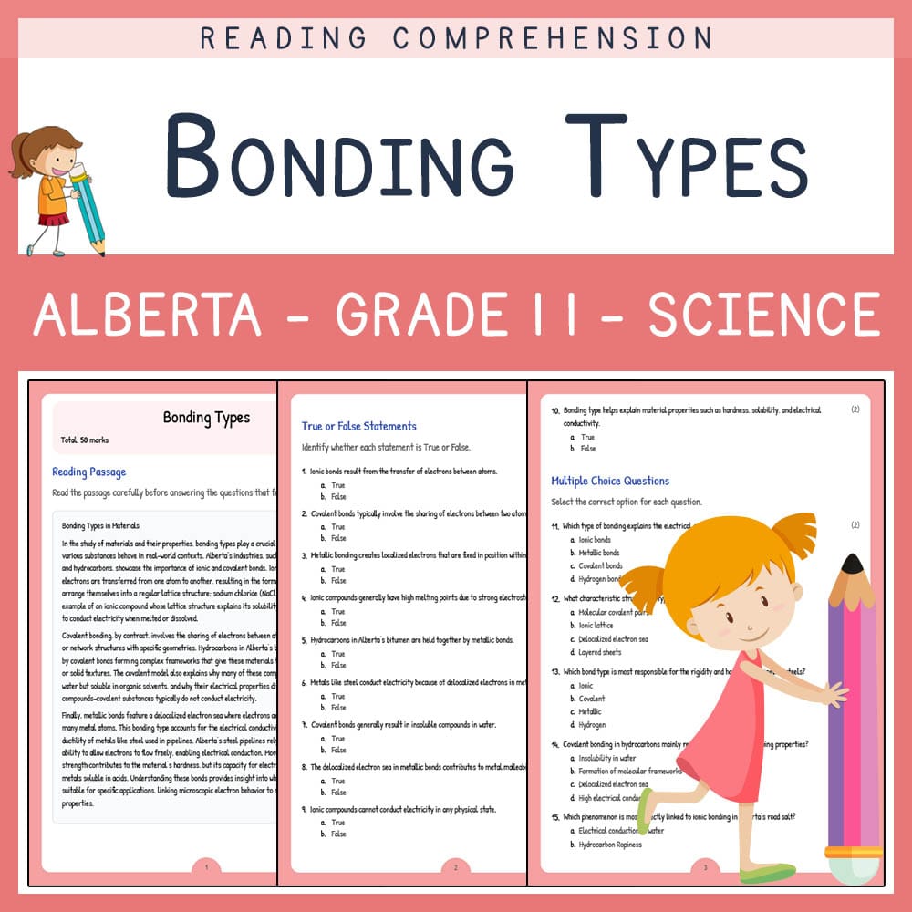 Grade 11 Science worksheet elena worksheet — Grade 11 Science | Bonding Types Worksheet | Alberta Standards — page 1