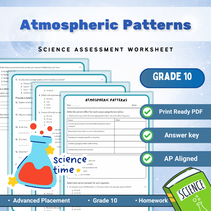 Grade 10 Science – Atmospheric Patterns Worksheet (AP | Science 1) PDF