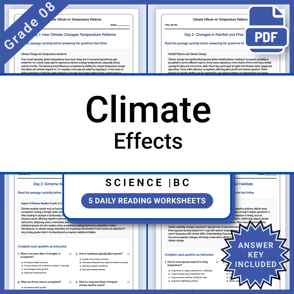 Grade 8 Science Lesson Bundle: Ecosystems, Biodiversity & Environmental Impacts — included worksheet 7
