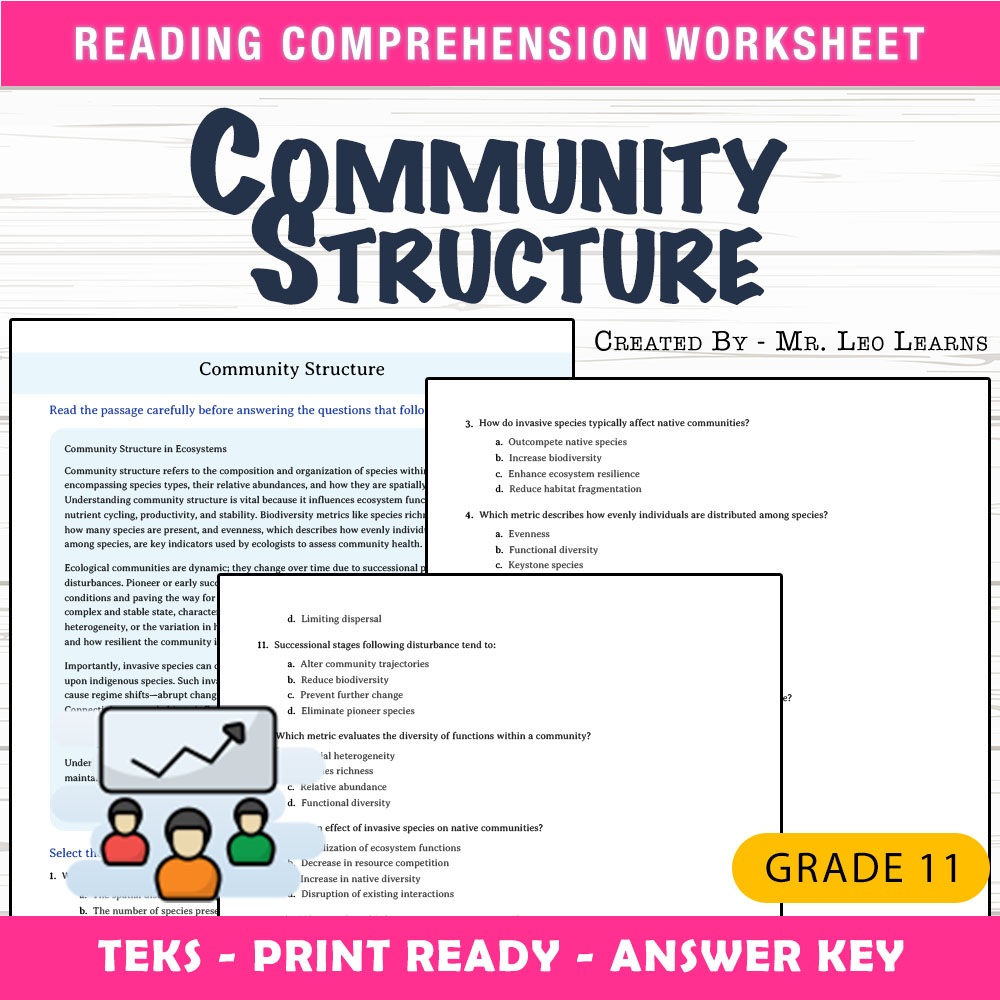 Grade 11 Science worksheet worksheet — Grade 11 Science – Community Structure Worksheet for Mastery — page 1