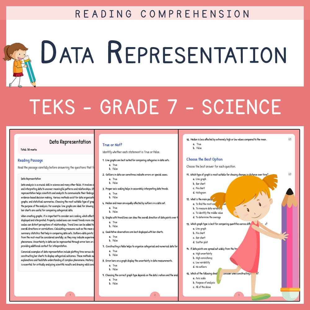 Grade 7 Science worksheet elena worksheet — Grade 7 Science | Data Representation Worksheet | TEKS Alligned — page 1