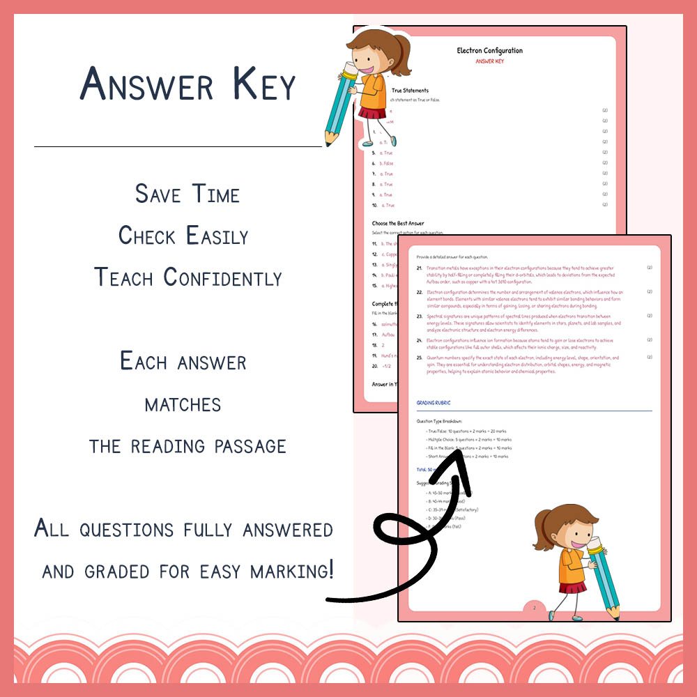 Grade 11 Science worksheet elena worksheet — Grade 11 Science | Electron Configuration Worksheet Elena | Ontario Standard…