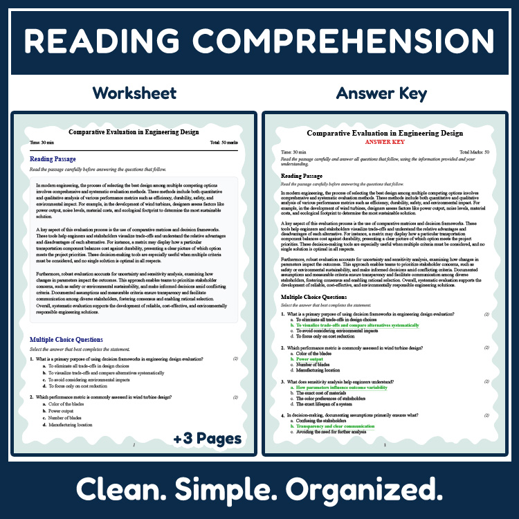 Grade 9 Science reading worksheets worksheet — 9th Grade Science | Evaluation in Engineering Design (PDF + Answer Key) — p…