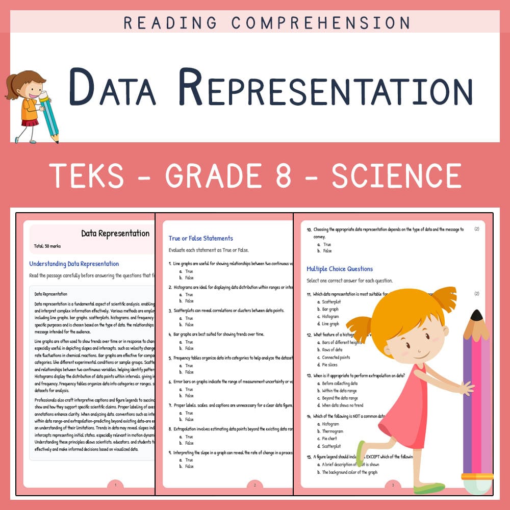 Grade 8 Science worksheet elena worksheet — Grade 8 Science | Data Representation Worksheet | TEKS Aligned — page 1