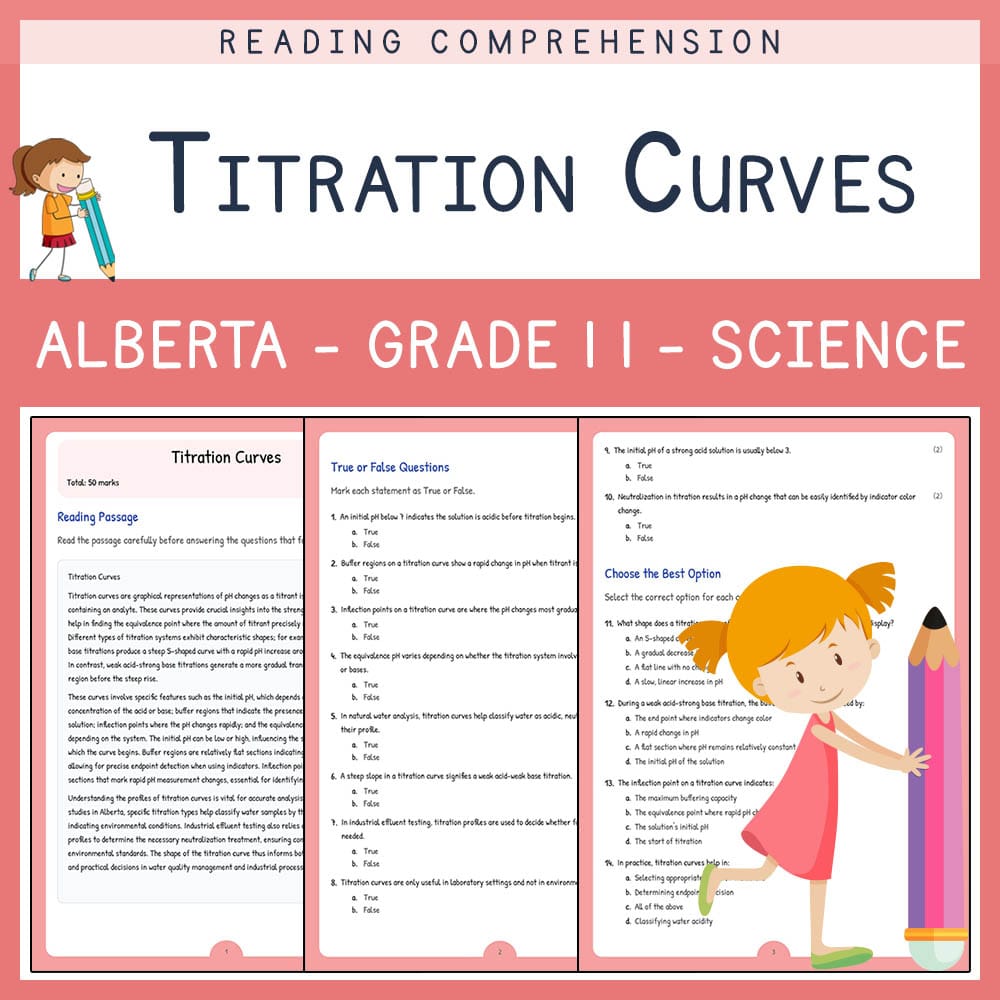 Grade 11 Science worksheet elena worksheet — Grade 11 Science | Titration Curves Worksheet | Alberta Standards — page 1