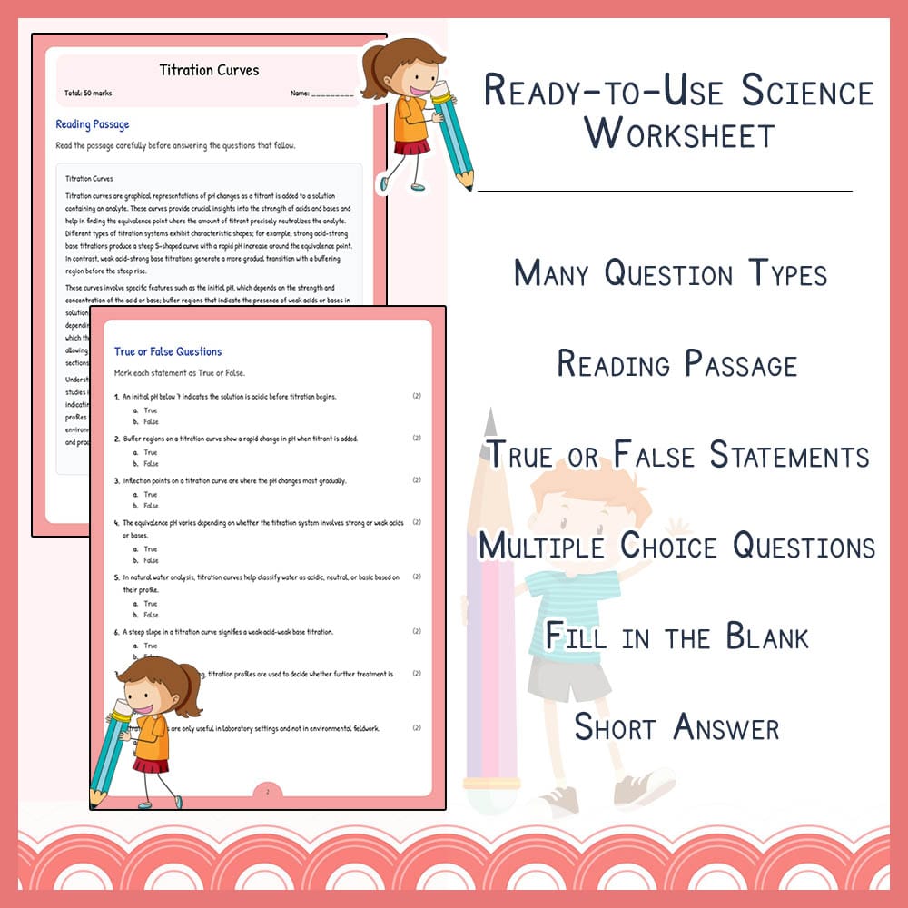 Grade 11 Science worksheet elena worksheet — Grade 11 Science | Titration Curves Worksheet | Alberta Standards — page 2