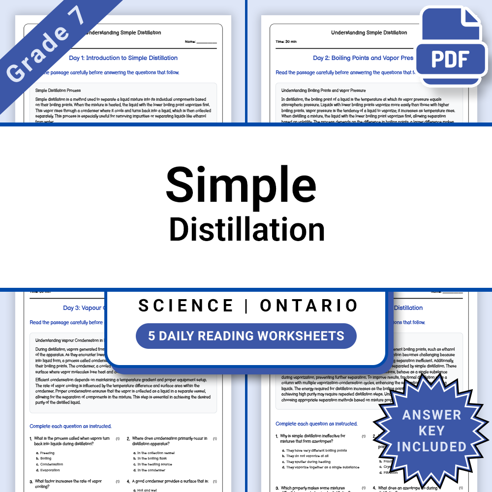 Grade 7 Science Lesson Group | Ontario Framework Worksheets Bundle — included worksheet 5