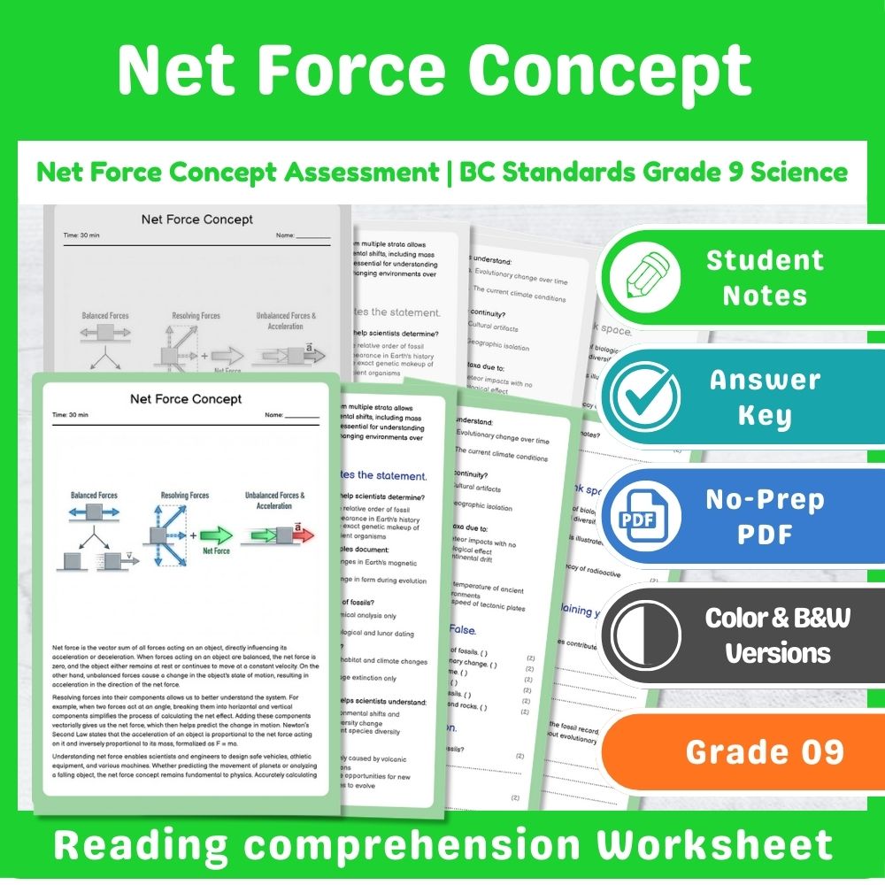 Grade 9 Science Mini Bundle – Forces and Motion Standards-Aligned Not Specified — included worksheet 11