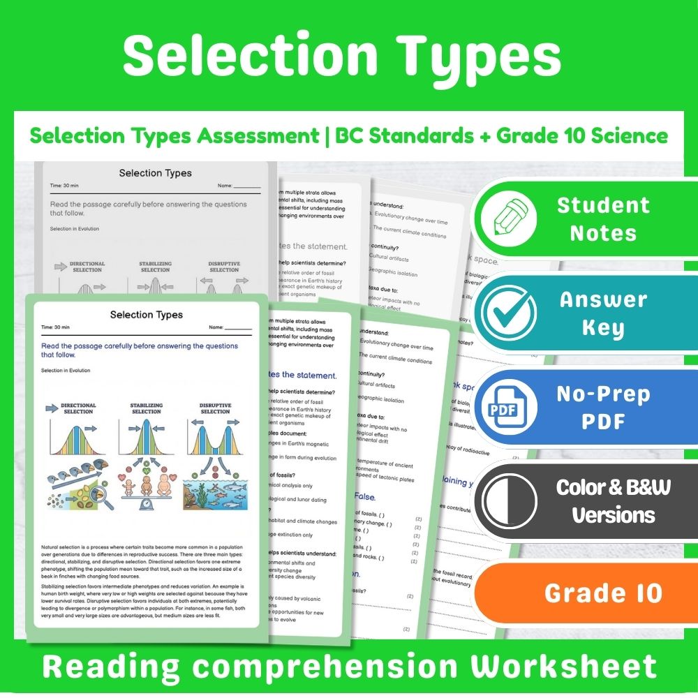 Grade 10 Science Mini Bundle | Evolution & Biodiversity Standards-Aligned — included worksheet 6