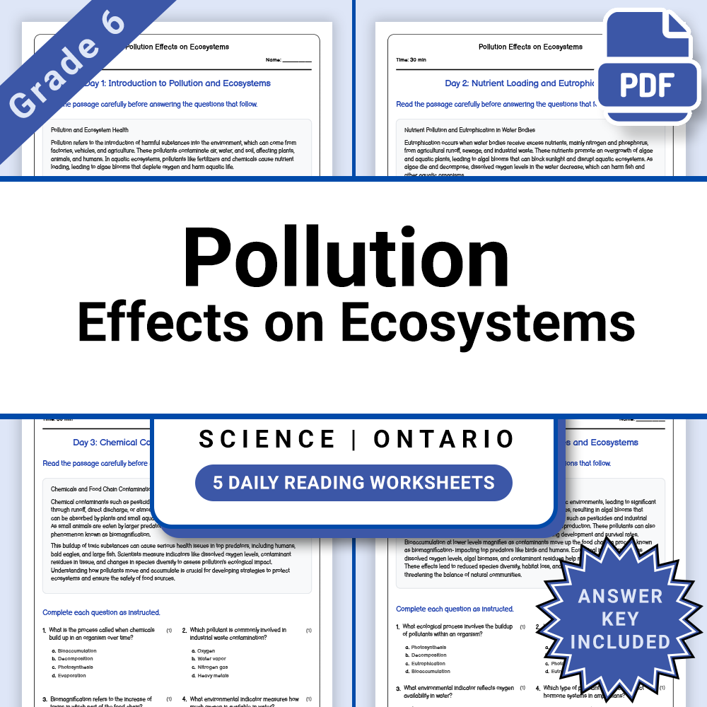 Grade 6 Science Biodiversity Lesson Bundle – Ecosystems and Conservation — included worksheet 10