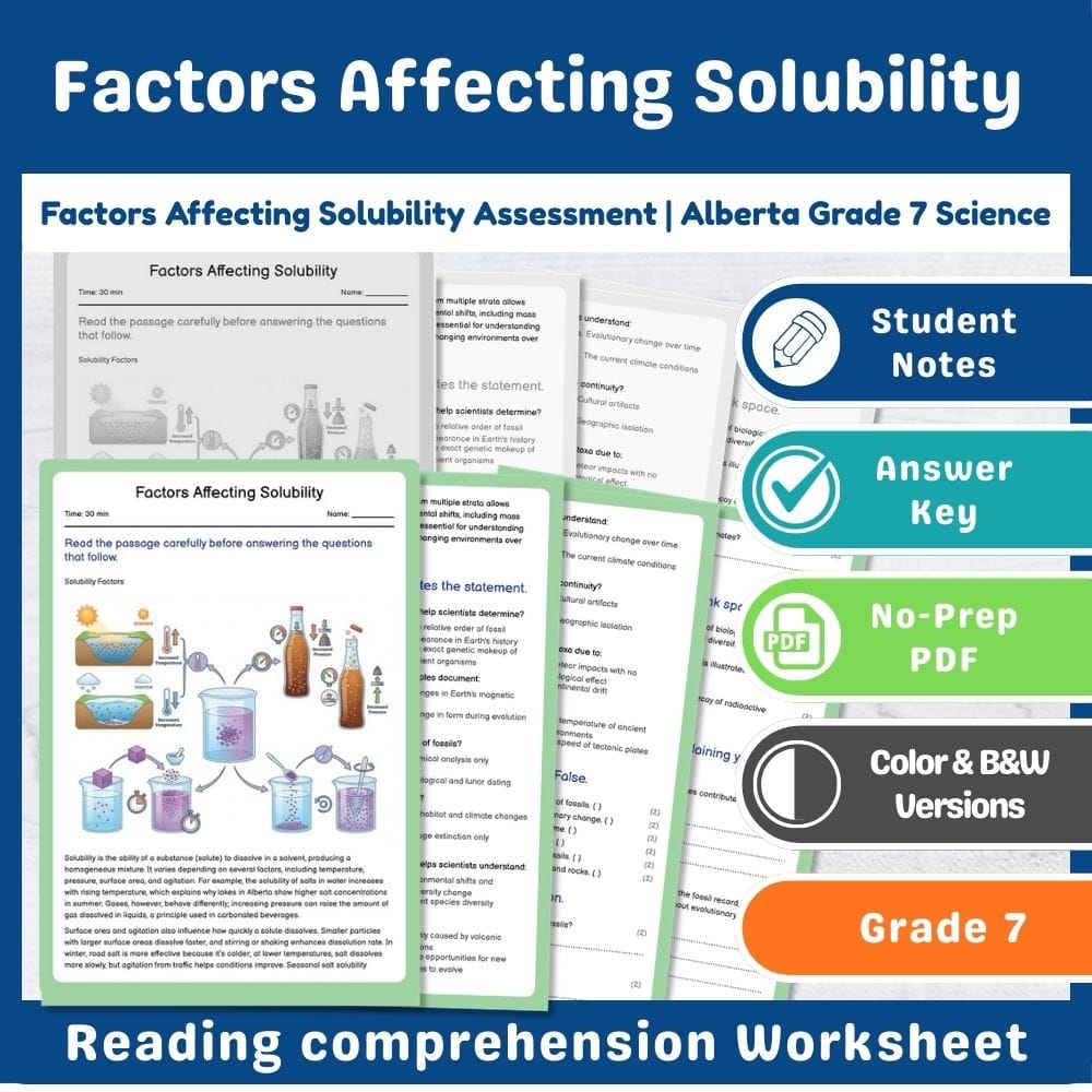 Grade 7 Science assessment worksheet — Factors Affecting Solubility Assessment | Alberta Grade 7 Science — page 1