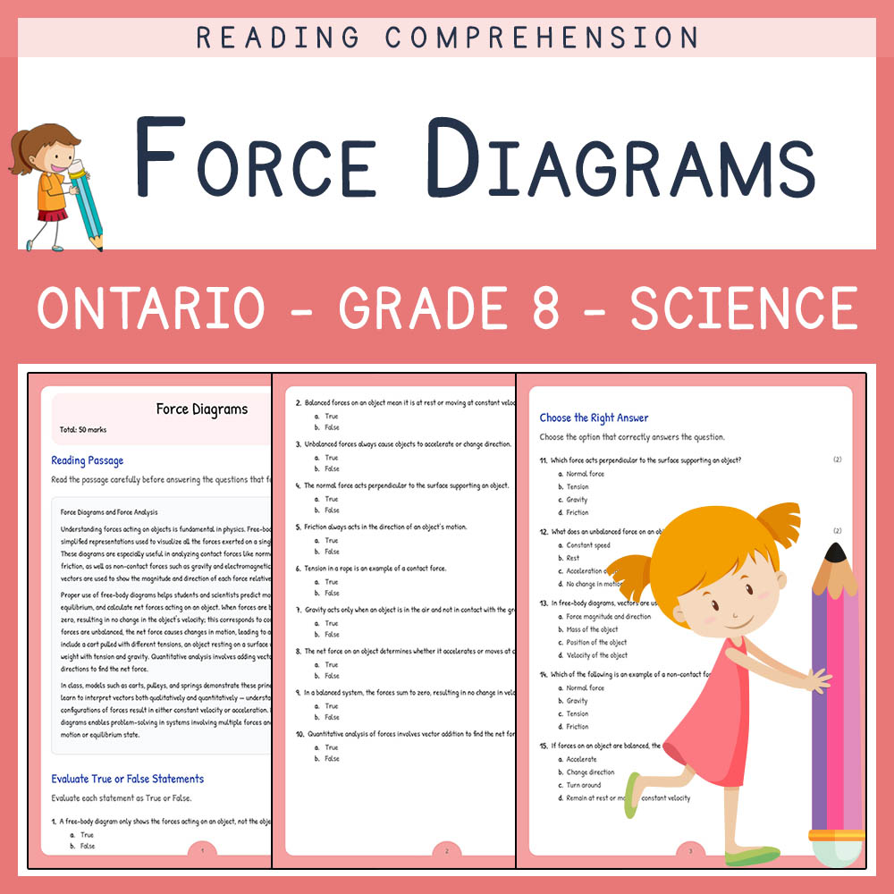 Grade 8 Science worksheet elena worksheet — Grade 8 Science | Force Diagrams Worksheet | Ontario Standards — page 1