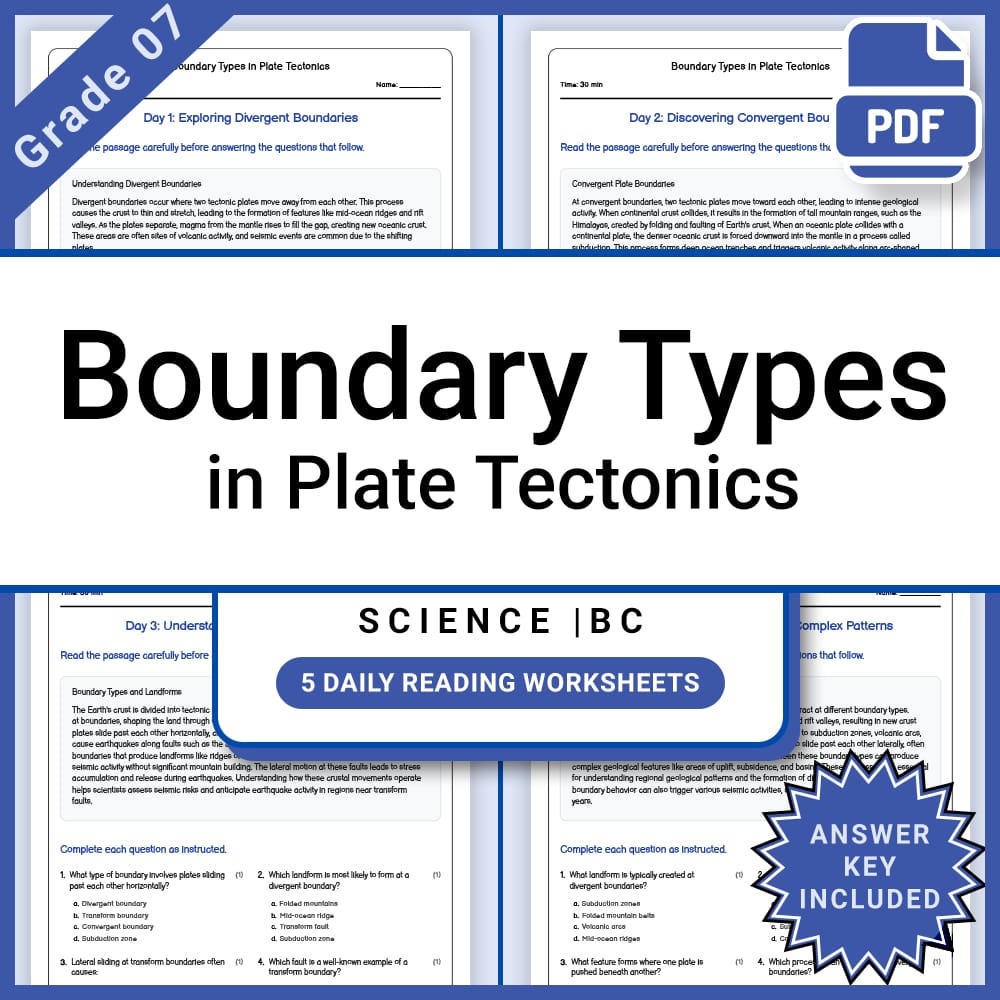 Grade 7 Science Lesson Group: Earth Processes & Landforms Bundle — included worksheet 7