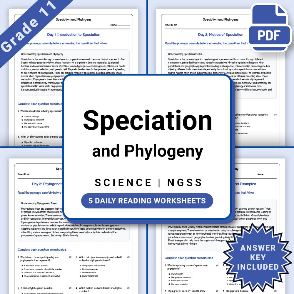 Grade 11 Science daily reading worksheet worksheet — Grade 11 Science – Speciation and Phylogeny Worksheet(PDF +Answers) —…