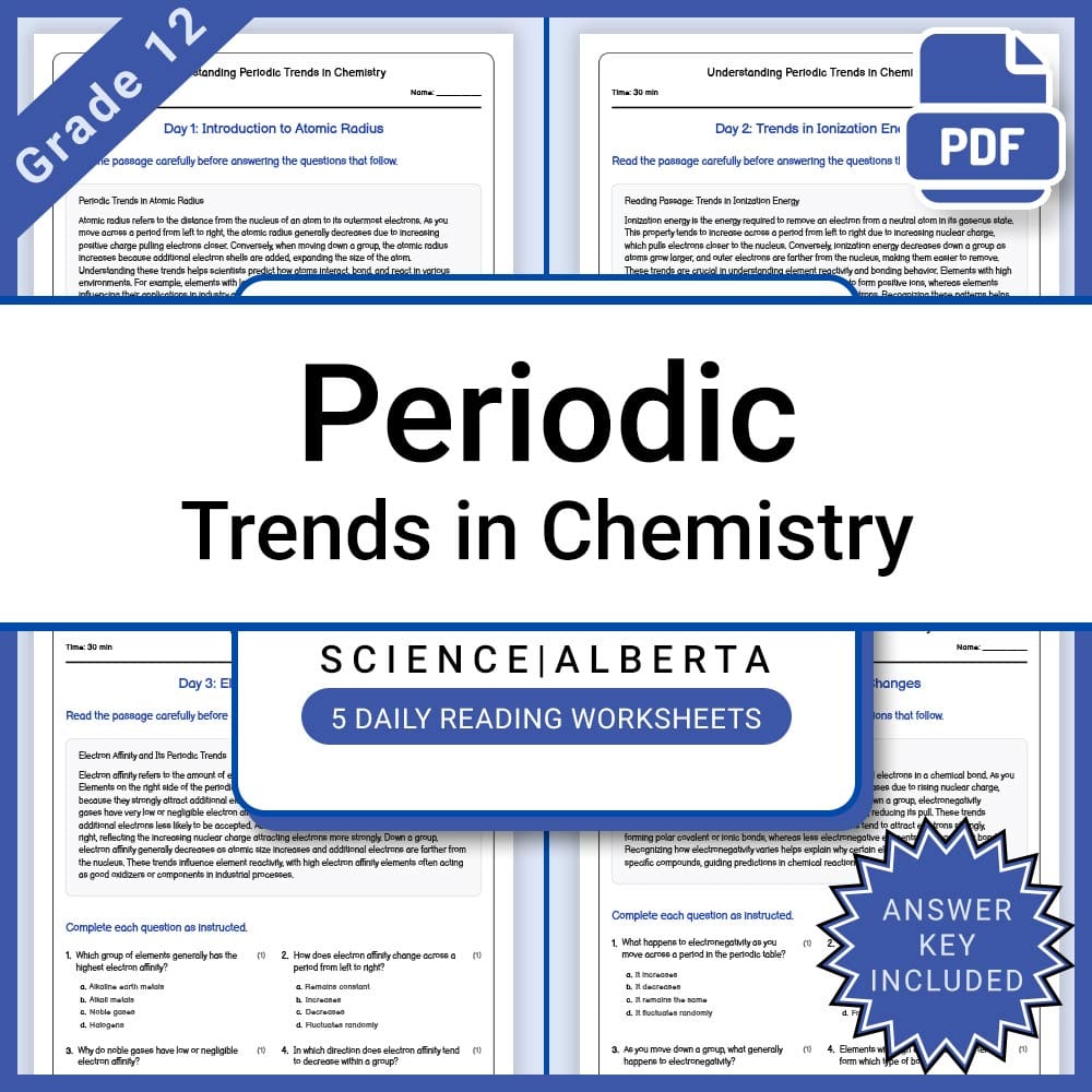 Grade 12 Science Full Year Bundle | Physics, Waves, Circuits — included worksheet 17