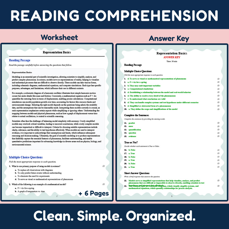 Grade 12 Science reading worksheets worksheet — 12th Grade Science | Representation Basics Reading Worksheet (PDF + Answer…