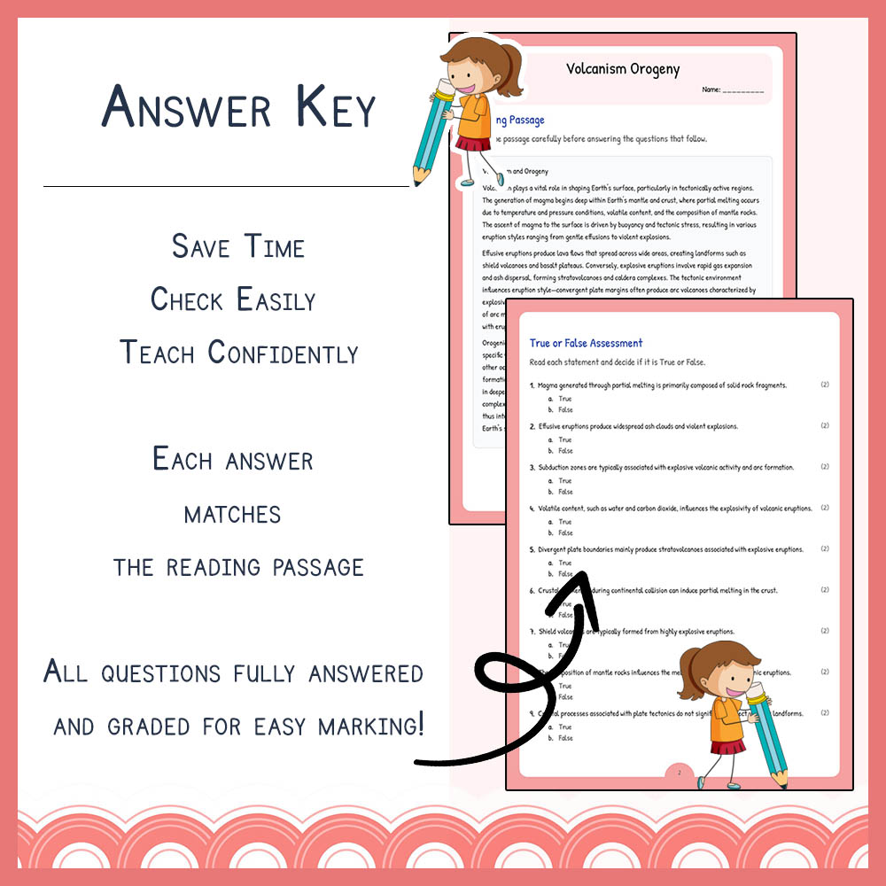 Grade 10 Science worksheet elena worksheet — Grade 10 Science | Volcanism Orogeny Worksheet Elena | Ontario Standards — pa…